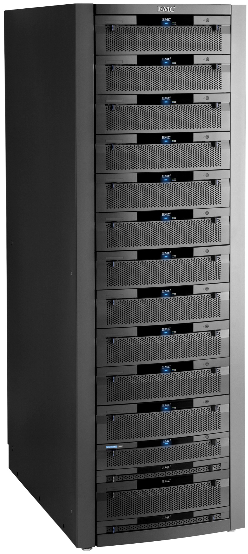 EMC