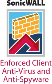 Endpoint Security Solutions