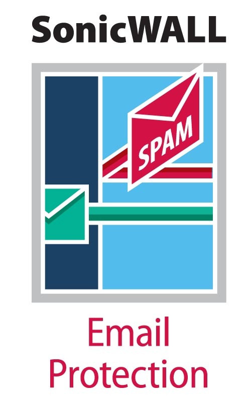 SonicWALL Anti-Spam Desktop