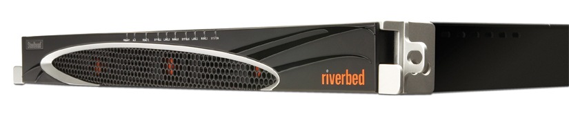 Riverbed Central Management Console