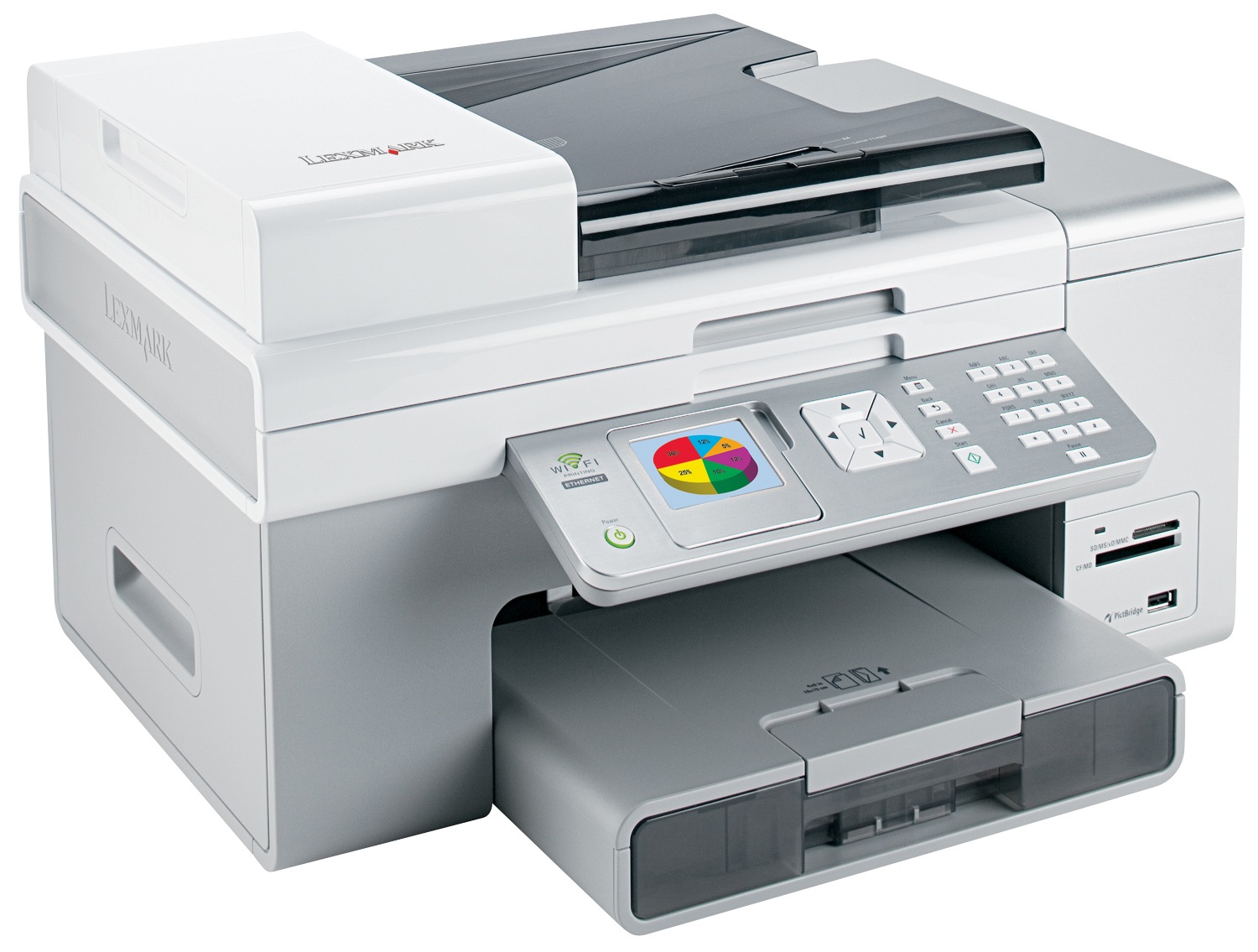 Lexmark X9575 Professional