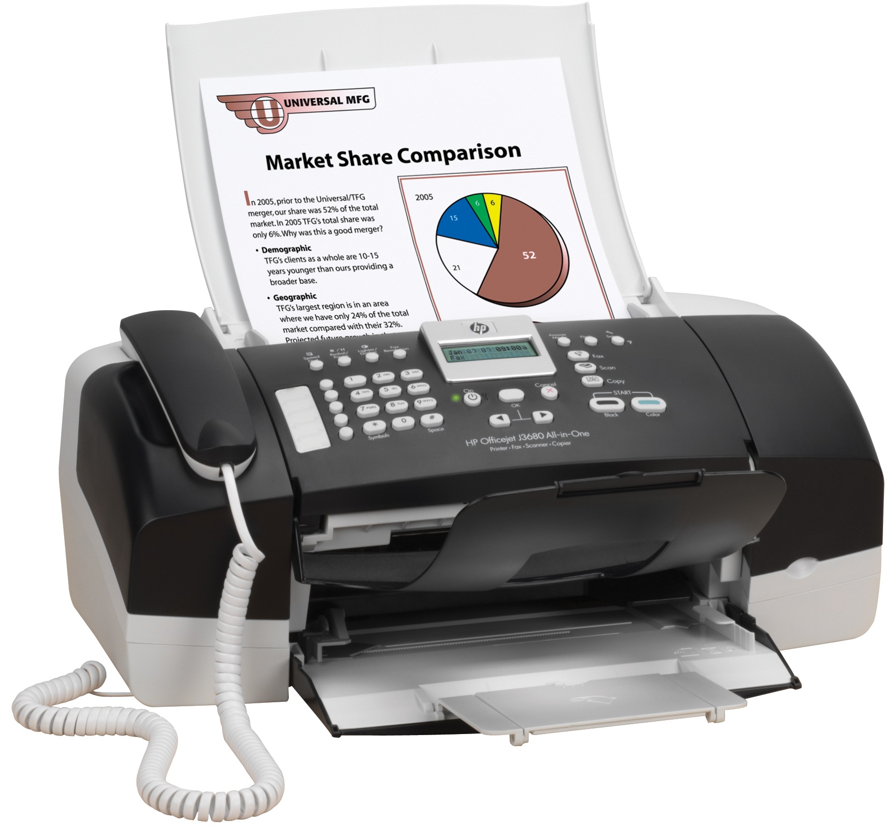 HP OfficeJet J3680