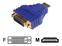 Impact Acoustics Velocity - video adapter