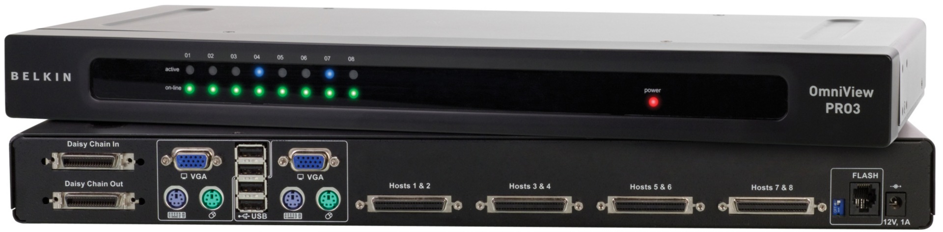 KVM Switches