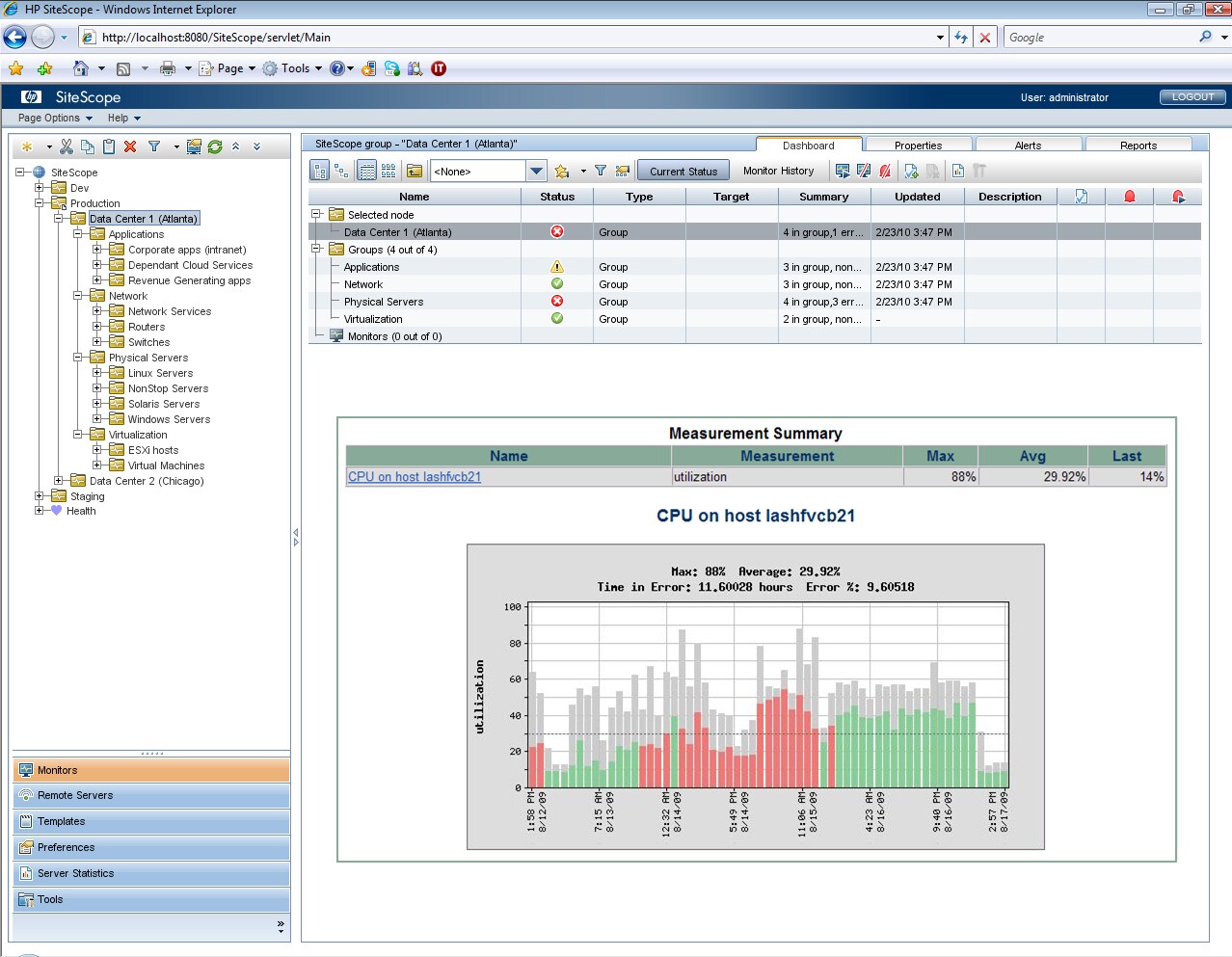 HPE SiteScope Web Script Monitor - license - 50 ports - T5714AAE