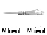 NORDX/CDT GigaFlex PS6+ - patch cable - 2.1 m