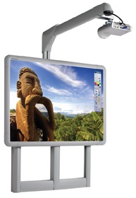 Activboard Systems