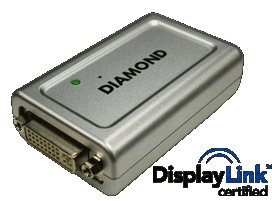 Diamond BizView BVU160 Video Card