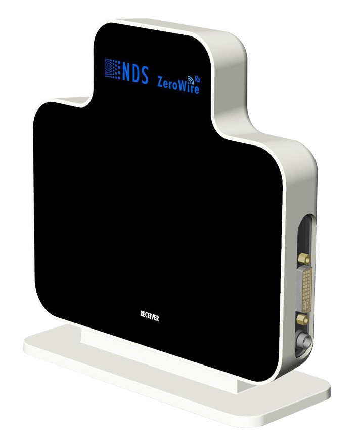 NDSsi ZeroWire Transmitter,  SDI+DVI