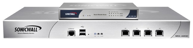 SSL VPN Secure Remote Access Solutions