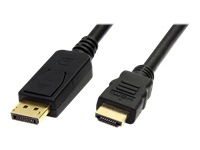 A/V Cables
