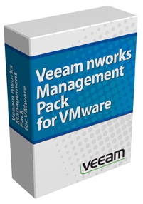 Veeam Management Pack for VMware