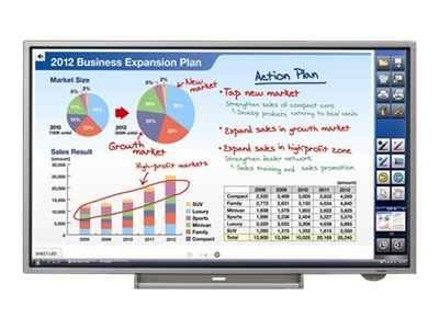 Sharp PN-L702B - 70" Class ( 69.5" viewable ) LED-backlit LCD flat panel di