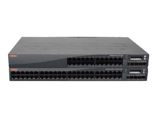 Networking Solutions