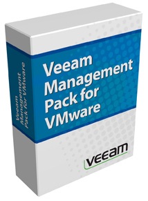 Veeam Management Pack for Vmware - license
