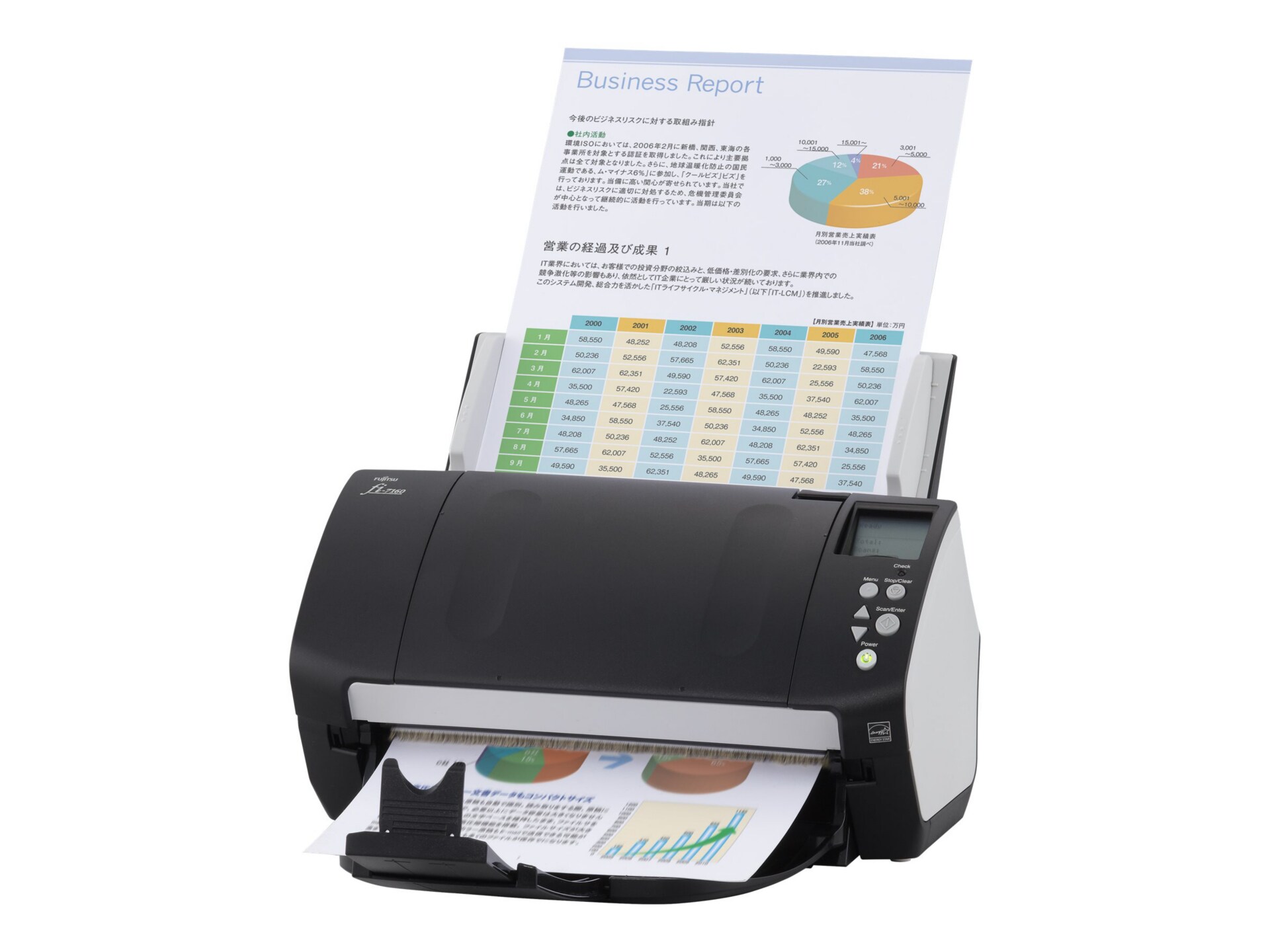 Fujitsu fi-7160 Workgroup Scanner