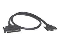 6ft LVD/SE VHDCI .8mm 68M to SCSI-3 MD68M (TS) Cable – Cables To Go