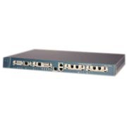 Cisco 1760 Modular Access Router VPN Bundle