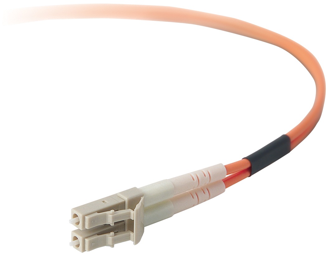 Cables