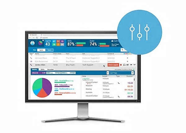 RingCentral Cloud Communications