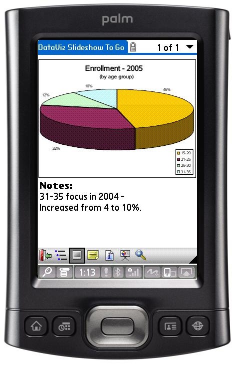 Palm TX