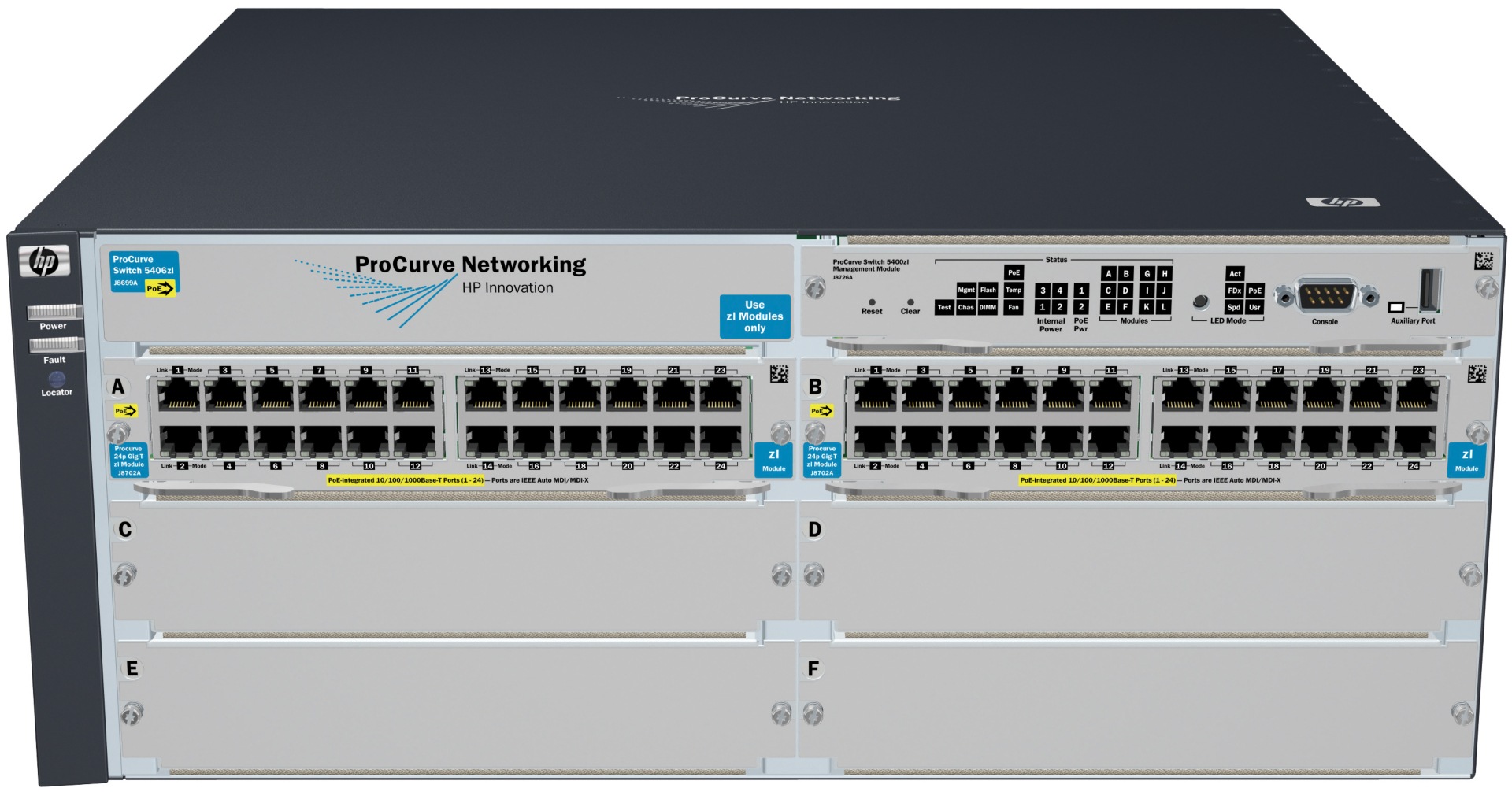 HP ProCurve Switch 5406zl-48G