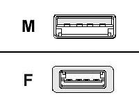 Belkin PRO Series USB extender - 10 ft