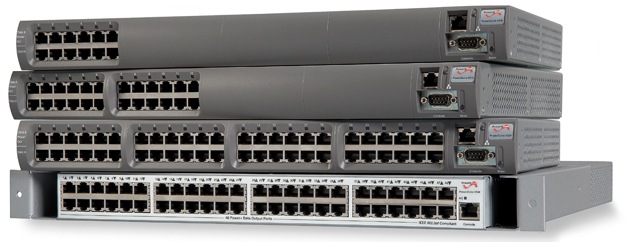 PowerDsine 6524 24-port Managed PoE 400W total power
