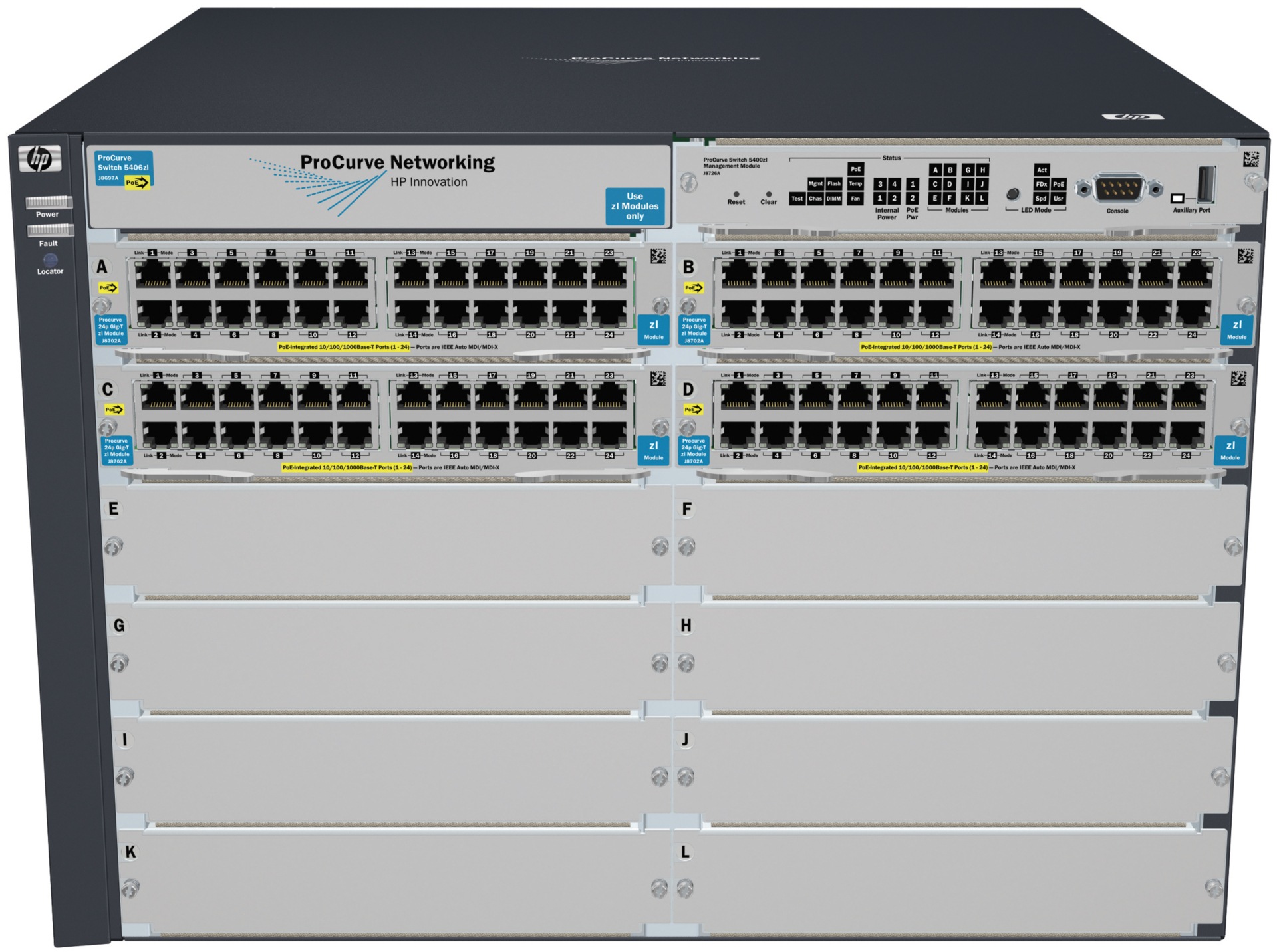 Chassis Switches