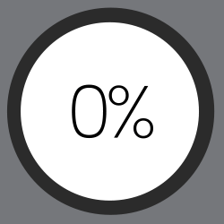 Graph 4