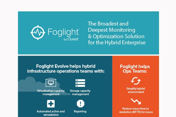 Optimize Hybrid Enterprises