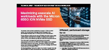 Everyday AI infographic thumbnail