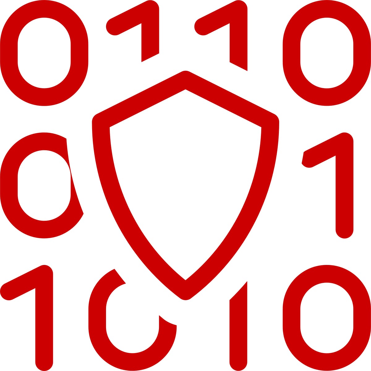 Cloud Native Solutions Code Security Icon