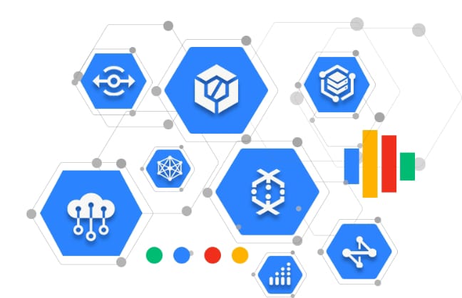 DataOps Implementation