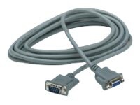 APC EXT SIGNALLING CABLE 15FT