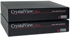 Rose CrystalView Dual Digital Fiber KVM Extender VGA-PS/2 SM