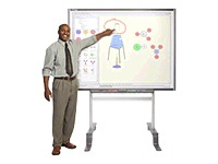 SMART Board Interactive Whiteboard 690
