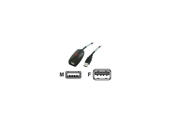 Netbotz NBAC0209L 5M USB EXT Repeater Cable