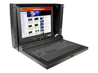 Rose Electronics RackView Panel Mount