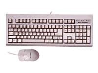 KeyTronic Tag-A-Long USB