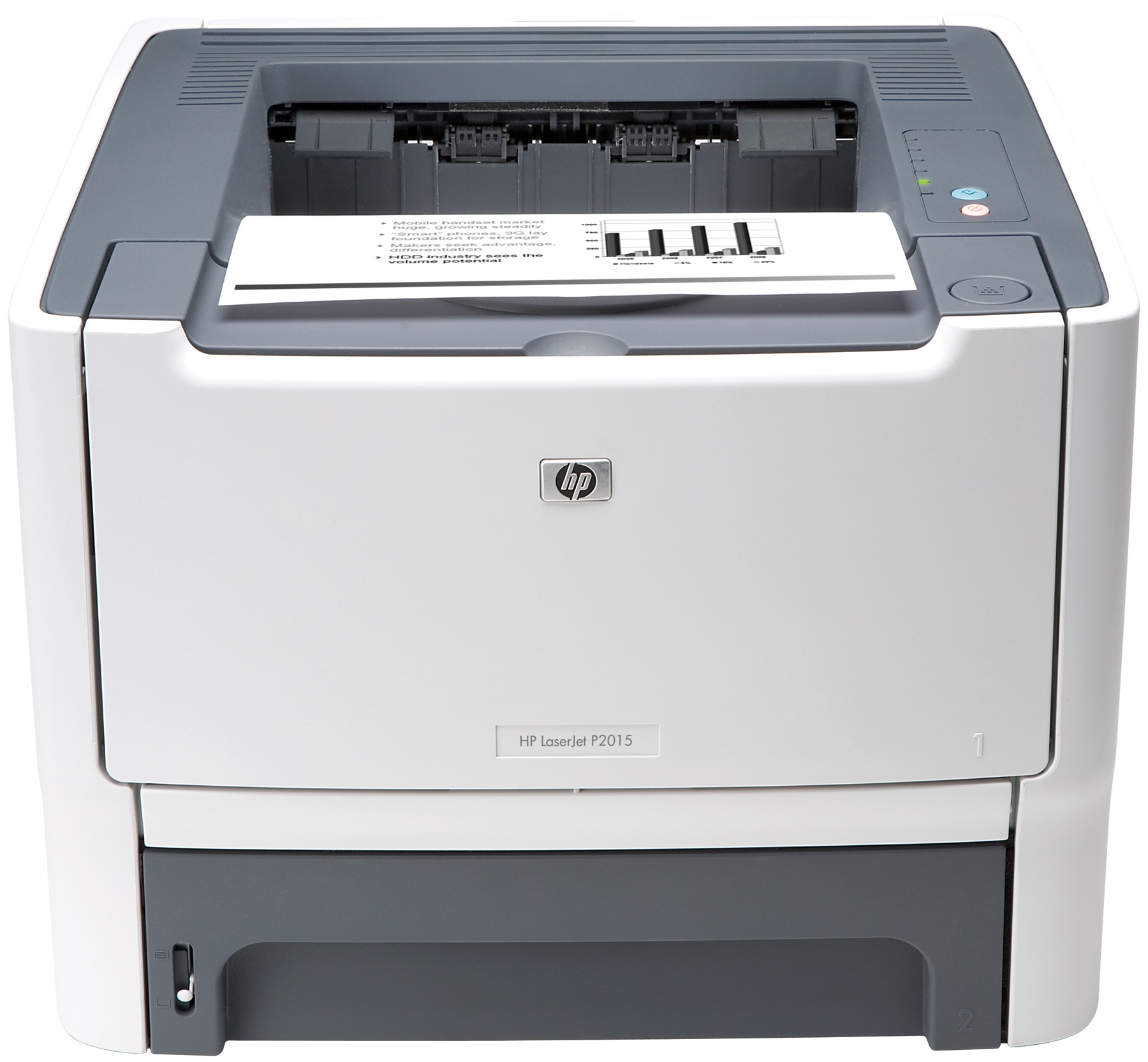 HP LaserJet P2015