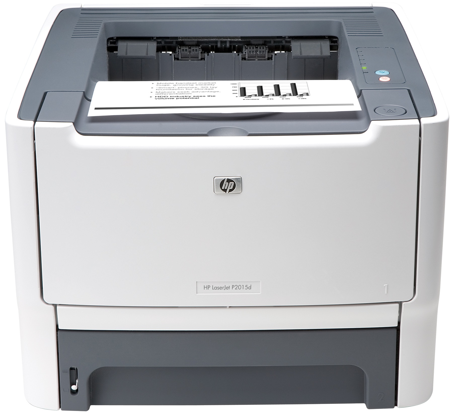 HP LaserJet P2015d