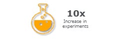 10x increase in experiments