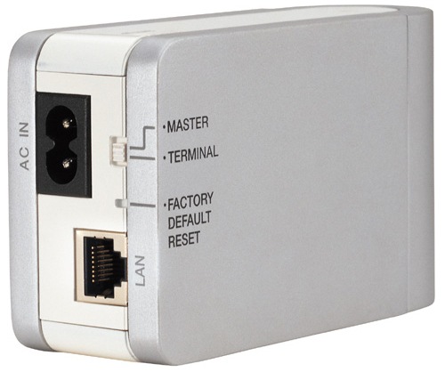 Panasonic HD-PLC Ethernet Adaptor Starter Pack