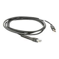 Motorola - USB cable - USB to RJ-45 - 2.1 m
