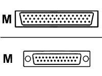 Cisco serial RS-530 cable - 3 m