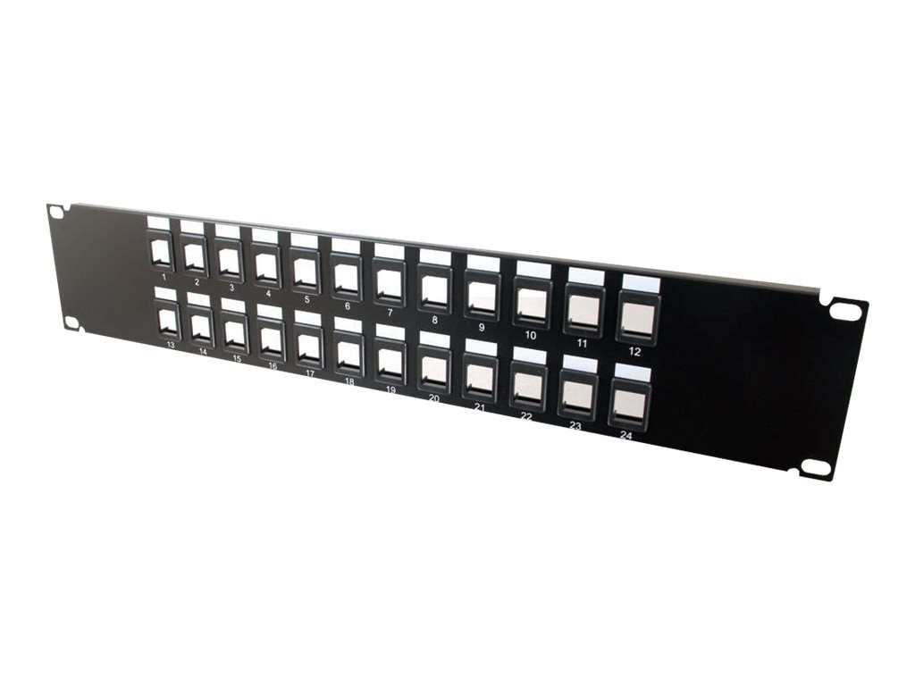 cost of patch panel