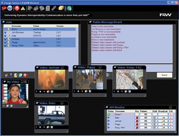 Energo Tactica ( v. 2.0 ) - license