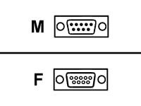 NetScreen Console Cable - serial cable