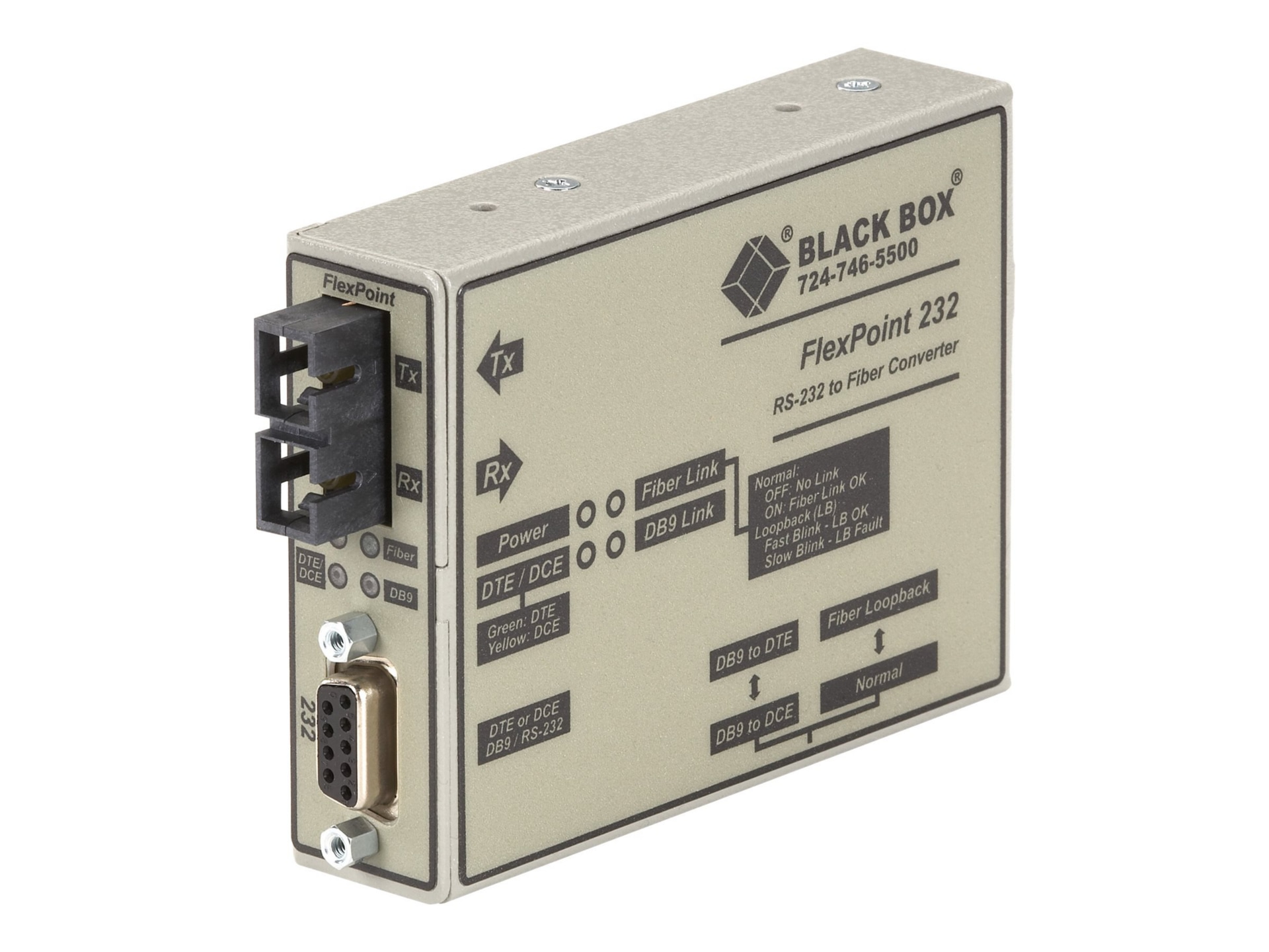 BLACK BOX RS232 TO MM/SC 2.5KM